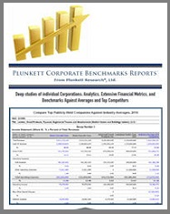 Penske Automotive Group Inc (PAG:NYS): Analytics, Extensive Financial Metrics, and Benchmarks Against Averages and Top Companies Within its Industry