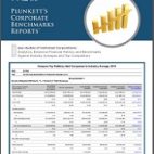 Plunkett Corporate Benchmarks Reports